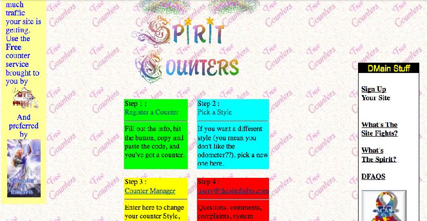 ¿Te acuerdas del contador de visitas Spirit Counters?