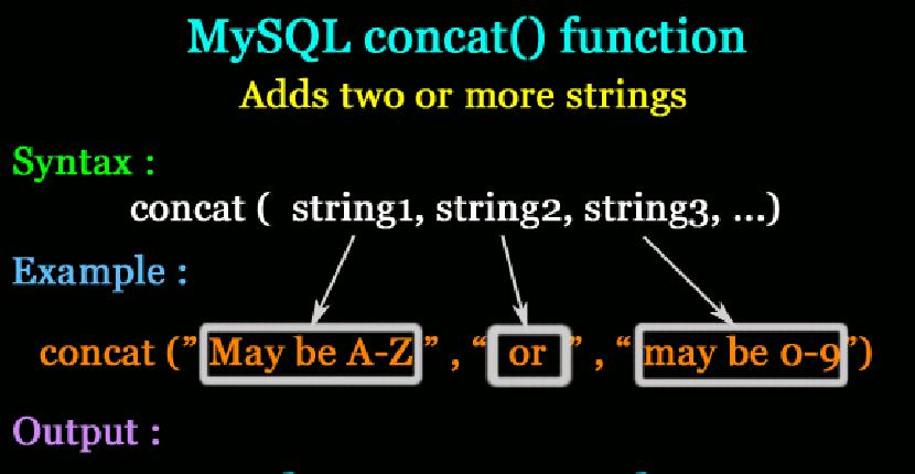 Mysql: Diferencias entre CONCAT y CONCAT_WS