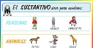Tipos de sustantivos en español