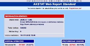 ¿Te acuerdas de Akstat? Estadísticas online para web