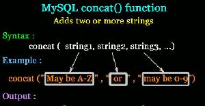 Mysql: Diferencias entre CONCAT y CONCAT_WS